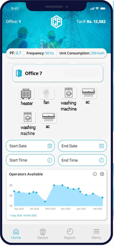 Energy consumption notification content